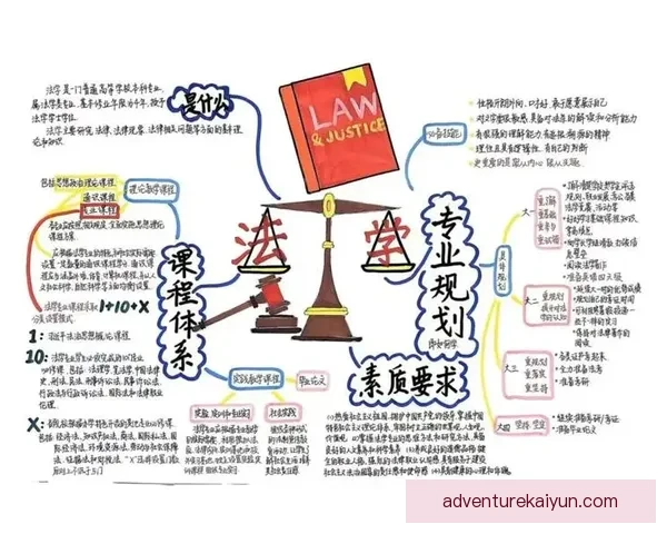 Son Jr. 正在进行职业生涯规划，未来目标值得关注与期待