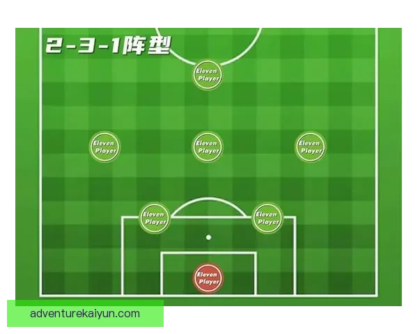 佩佩战术适配性分析：如何在不同阵型中发挥其优势
